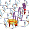 [093]``Fate of Topological Dirac Magnons in van der Waals Ferromagnets at Finite Temperature