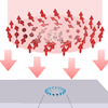 [096]``Magnetic Skyrmion Interacting with Optical Skyrmion